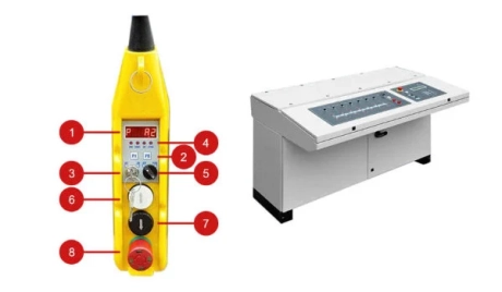 mobile-columns-lifts-trains eurogamma egsxl50fsegsxl100egsxl-underfloor photos