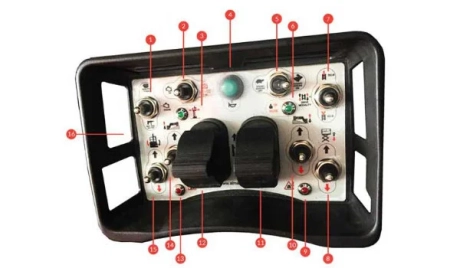 scissor-lift almac bibi-850blbibi-870blbibi-1090blbibi-1090bl-elcbibi-850hebibi-1270hebibi-1470he fotos